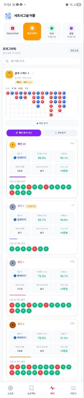 프라그마틱 한국 스피드 바카라 1 패턴 41개 동시 분석 - 라이브 카지노 AI 분석기